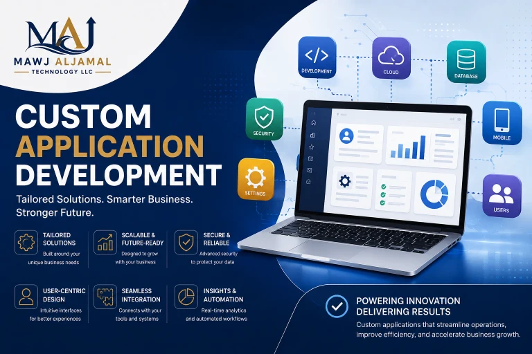 Custom Application Development-Blog